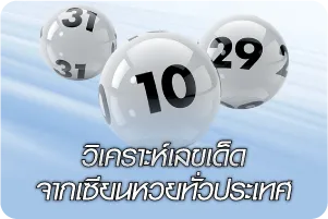 เลขเด็ดจากเซียนหวย หัวประเทศ